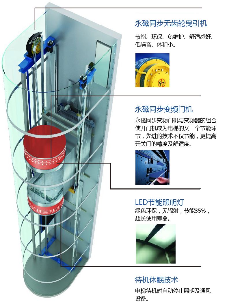 陕西电梯公司